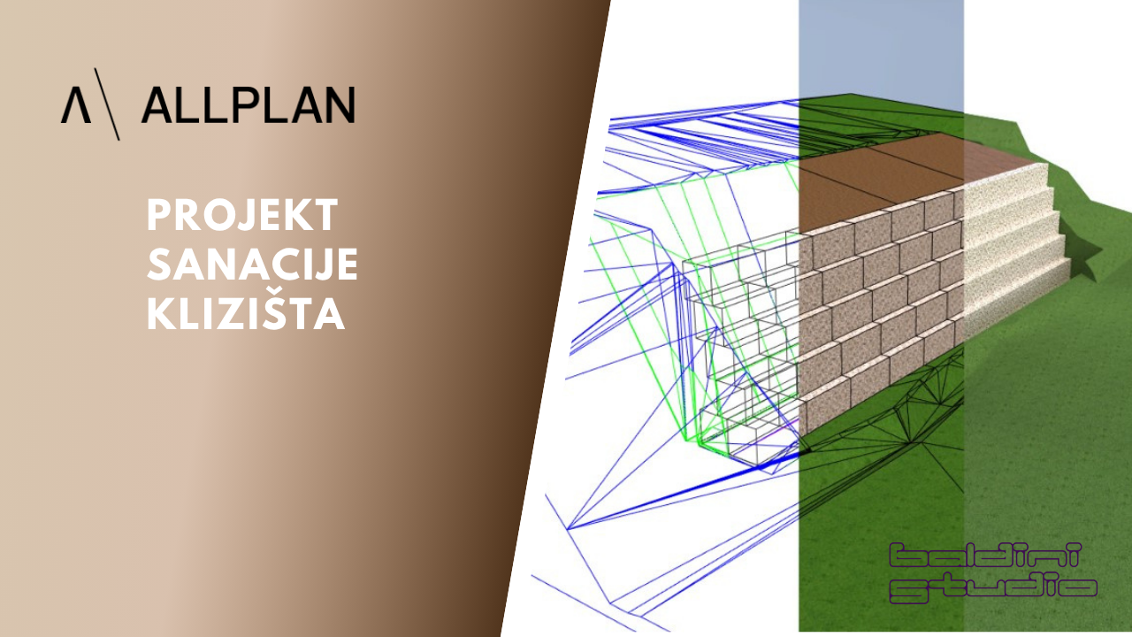 K/ ALLPLAN - PROJEKT SANACIJE KLIZIŠTA - GABION
